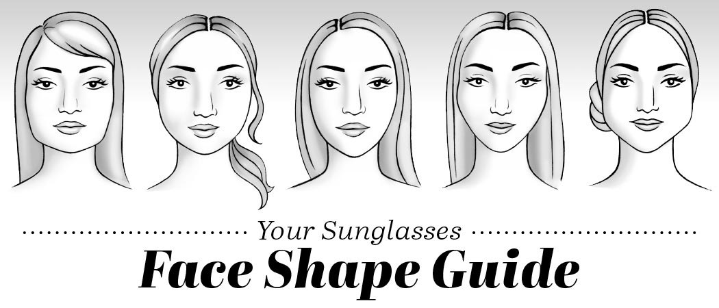 Sunglasses for face shapes  Clearly Blog - Eye Care & Eyewear Trends