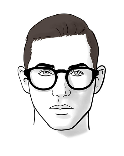 How to pick the perfect pair of glasses: the ultimate guide